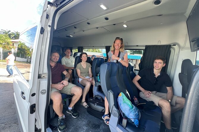 Enjoy traveling by knowing places - Key Points