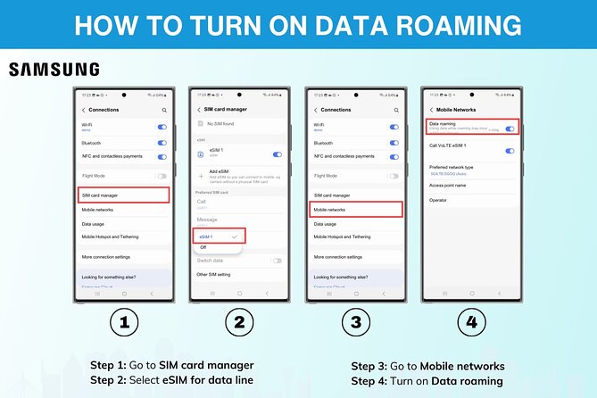 eSIM for Germany and 34 European Countries - Coverage Across European Countries and Travel Flexibility
