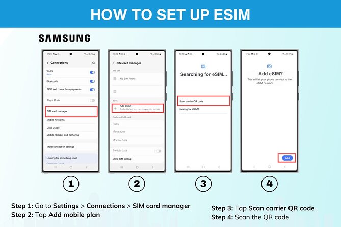 eSIM for Germany and 34 European Countries - User Experience and Support Effectiveness