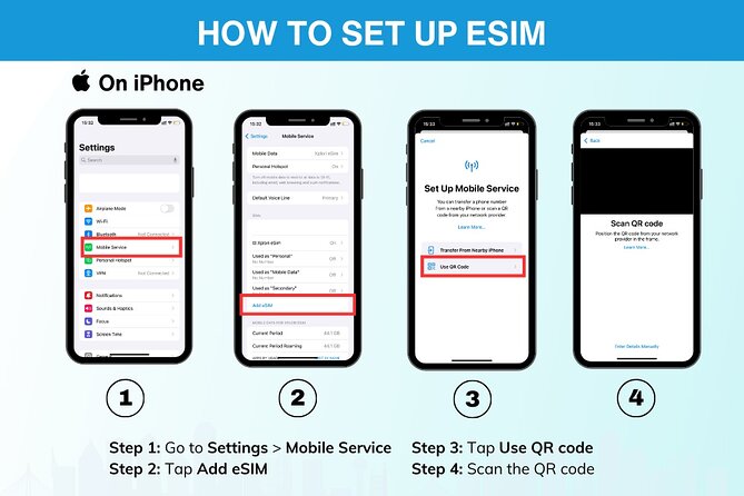 eSIM for UK (34 EU countries) | 3 to 30 days. Up to 40GB of data - Cost-Effectiveness and Value Compared to Airport SIMs