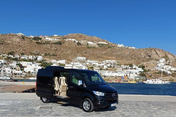 Explore Authentic Mykonos Full-Day 7 Hours Private Tour - Discovering Mykonos Towns Charm and Iconic Landmarks