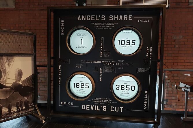 Explore & Taste: Distillery Tour at Titanic Distillers - The Historic Setting of Titanic Distillers in Belfast