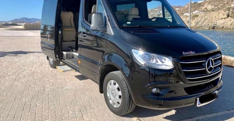 Explore Zakynthos: Private Tour & Optional Boat Adventure - Exploring Zakynthos’ Most Famous Landmark: The Shipwreck Viewpoint