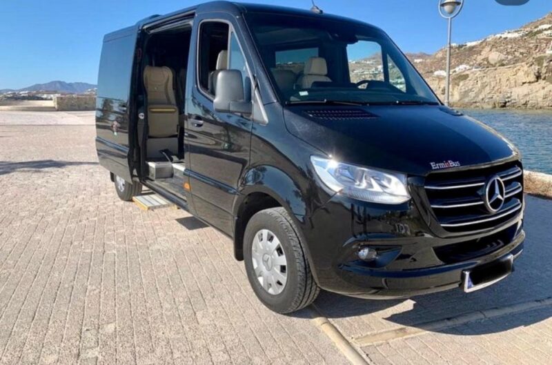 Explore Zakynthos: Private Tour & Optional Boat Adventure - Discovering the Thermal Waters at Xigia Beach