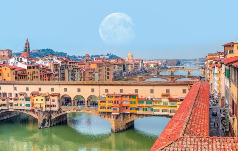 Florence: Art, History, and Charm - Walking Tour of Florence - Exploring Florence’s Iconic Landmarks on Foot