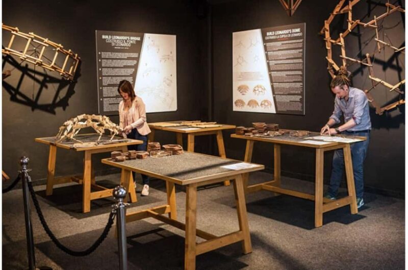 Florence: City Pass with Uffizi and Accademia Entry - Pricing, Reservations, and Flexibility