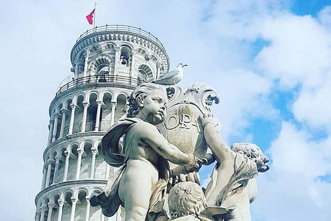 Florence from Rome by Train: Enjoy a Full-Day Small-Group Tour - Free Time for Personal Exploration