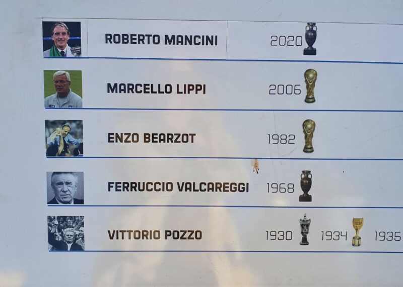 Florence: Italian Football Museum Guided Tour - Behind the Scenes at Coverciano’s Training Grounds