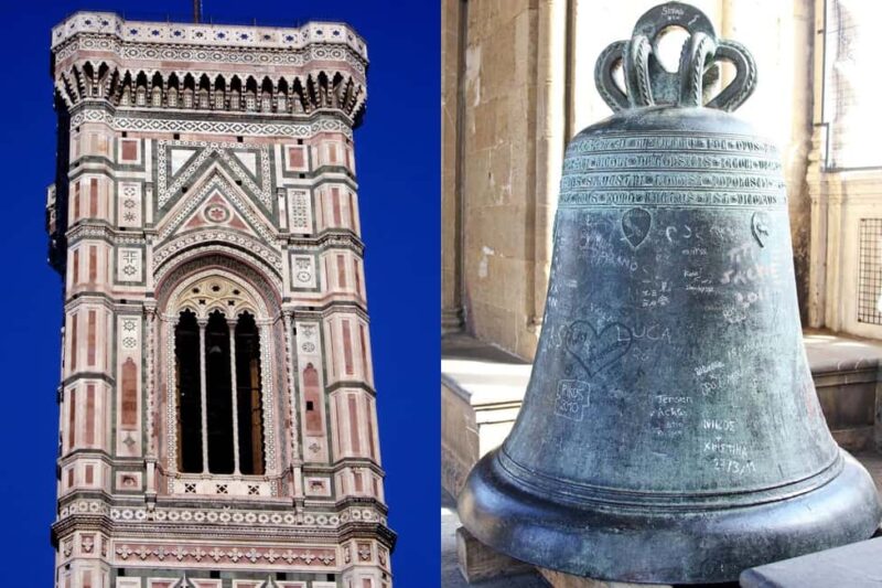 Florence: Private Michelangelo Tour with Giotto Pass - The 72-Hour Giotto Pass for Flexible Sightseeing