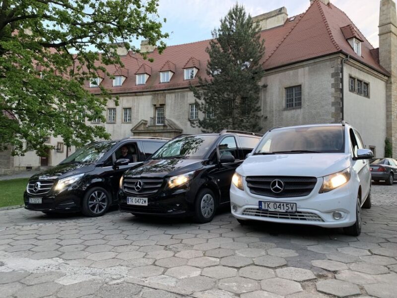 From Krakow: Auschwitz-Birkenau Full-Day Guided Tour - Practical Details: Booking, Guides, and Accessibility