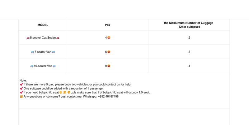 From Milan: Lake Como+Bellagio Day Trip with Private Driver - Explore Lake Como and Bellagio with a Private Driver from Milan