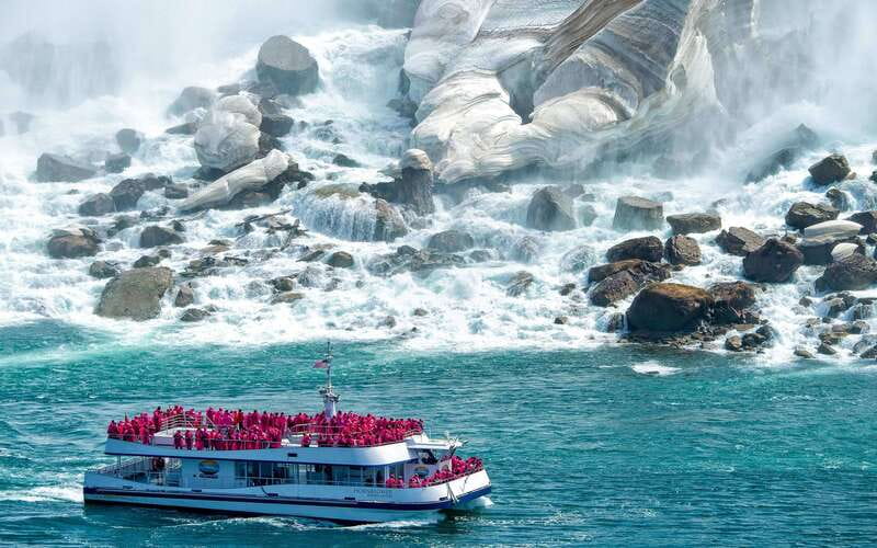 From Toronto: Niagara Falls, Canada Private Tour - Admission Fees and Included Extras
