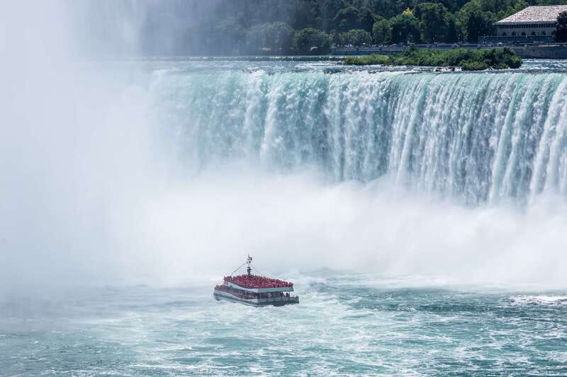 From Toronto: Niagara Falls, Canada Private Tour - Practical Details and Booking Flexibility