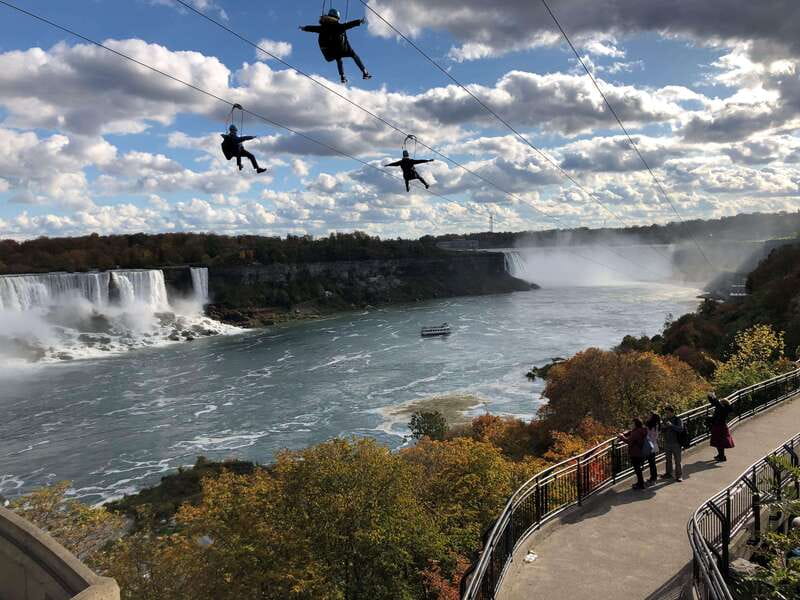 From Toronto: Niagara Falls Full-Day Tour - Practical Details of the Tour Logistics