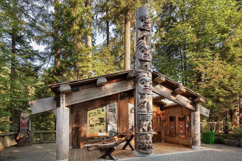 From Vancouver: Capilano Suspension Bridge & Grouse Mountain - Return Journey and Tour End