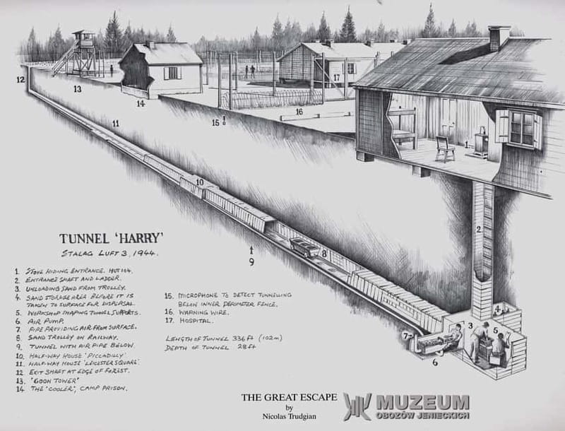From Wrocaw: Stalag Luft 3 Great Escape Tour - Frequently Asked Questions