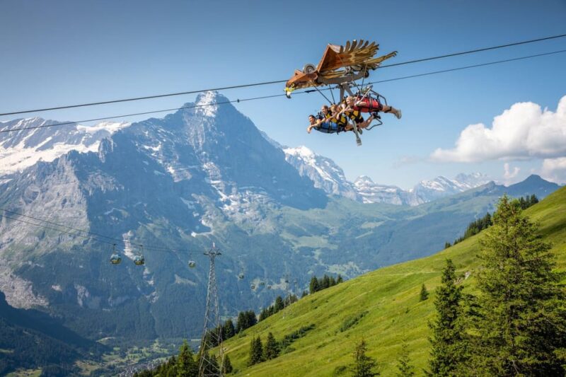 From Zurich: Grindelwald First Cable Car & Interlaken - Starting Point and Transportation from Zurich