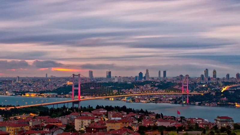 Full Day Istanbul 1, 2 or 3-Day Private City Guided Tour - Why This Tour Fits Different Types of Visitors
