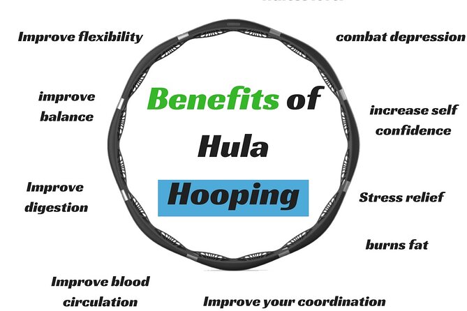 Fun Yoga with a Hula Hoop - Flexibility and Booking Details