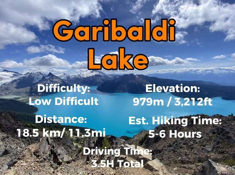 Garibaldi Lake/ Hiking Day Trip - Key Points