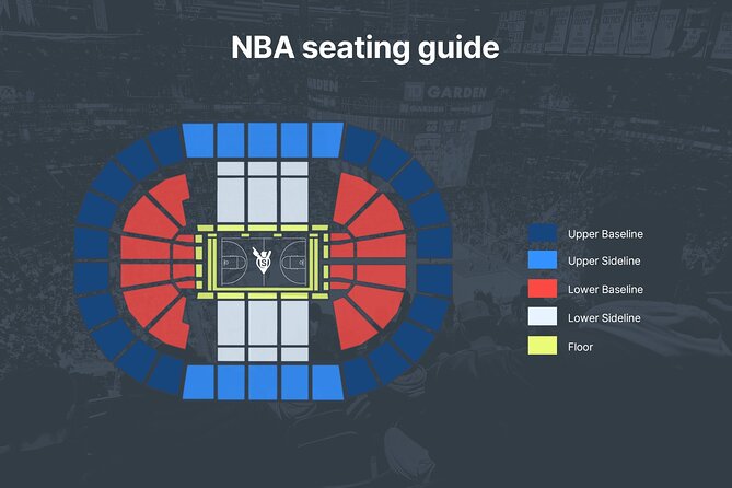 Golden State Warriors Basketball Game at Chase Center - The Excitement of Watching the Warriors Live