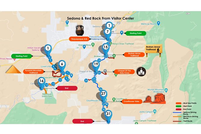 Grand Canyon and Sedona Self-Guided Driving Tour Bundle - Key Stops at the Grand Canyon South Rim