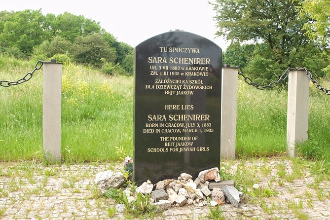 Guided Tour in Kraków-Paszów Former Concentration Camp - Visiting the Paszów Concentration Camp in Kraków’s Podgórze District