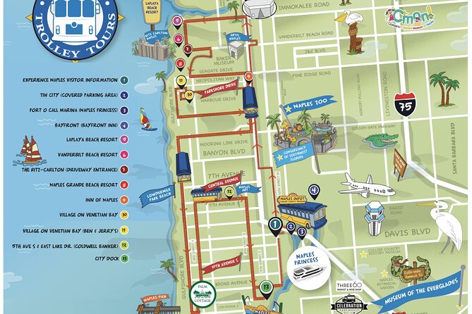 Guided Tour of Naples on a Vintage Trolley (Hop on - Hop off) - Key Points