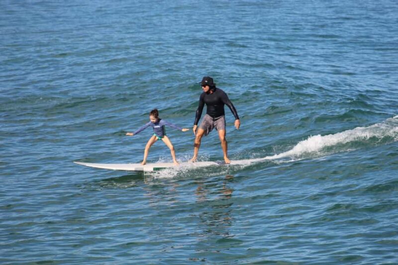 Haleiwa: Surf Lesson/Guide - Key Points