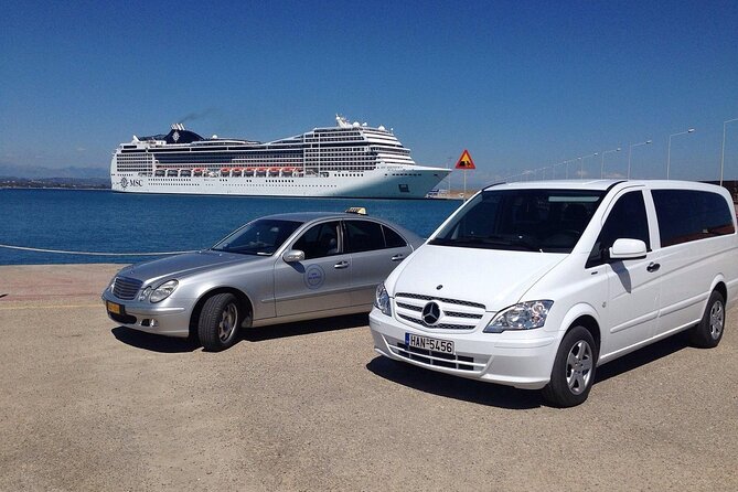 Half Day Olympia Private Tour - Who Should Book This Tour?