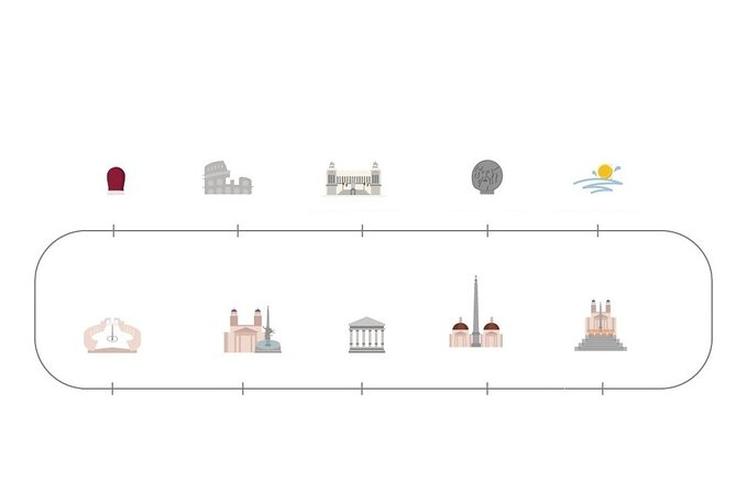 Half-Day Private Tour of Rome - Key Points