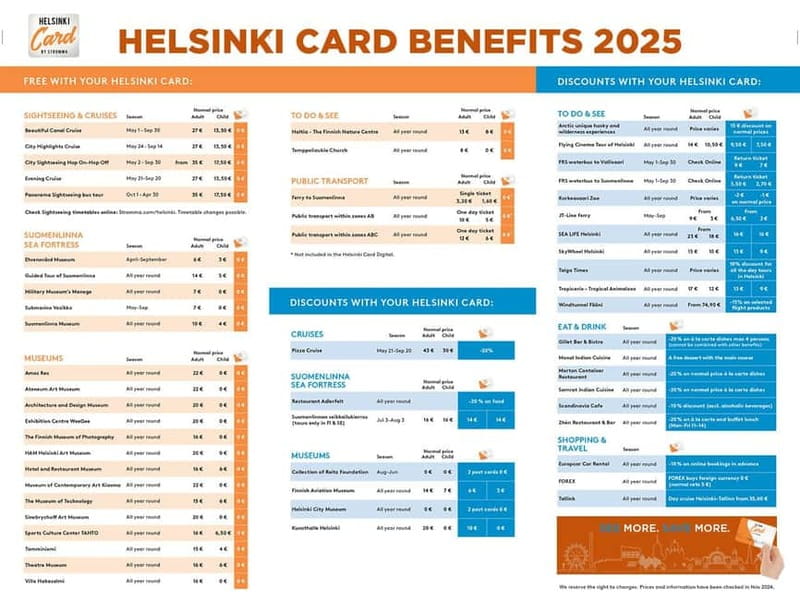 Helsinki Card Region - Dining, Shopping, and Attraction Discounts