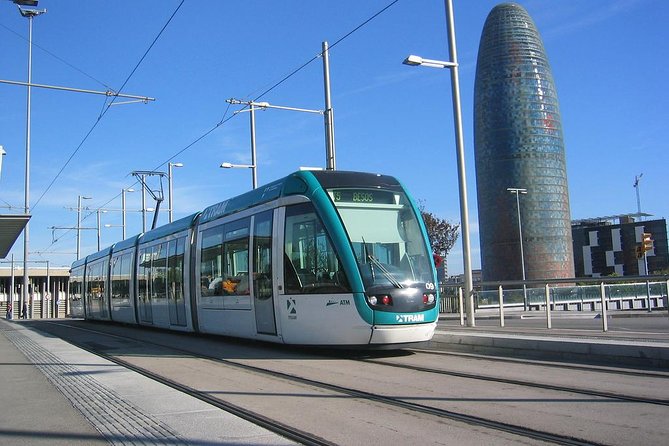 Hola Barcelona Travel Card - Comparing the Cost and Value