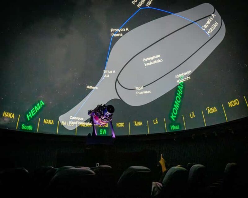 Honolulu: Bishop Museum General Admission Ticket - Practical Tips and Additional Costs