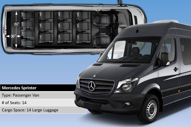 Honolulu Harbor Cruise Terminal Transfer by Luxury Vehicle - The Services Perfect Rating and What It Means for You