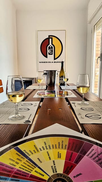 Intimate Winetasting with a Sommelier - An Intimate and Approachable Wine Tasting Experience