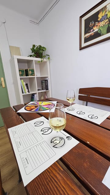 Intimate Winetasting with a Sommelier - What Wines Are Tasted During the Session?