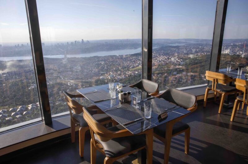 Istanbul: Asian Continent Highlights Walking Tour - The Panoramic View from Camlica Tower