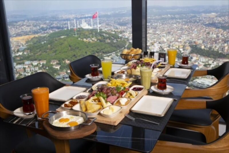 Istanbul: Camlica Tower Entry with Optional Dining Choices - How to Make the Most of Your Visit