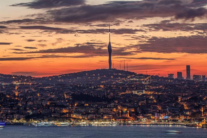 Istanbul: Camlica Tower Entry with Optional Dining Choices - The Sum Up: A Viewpoint to Remember with Delicious Food