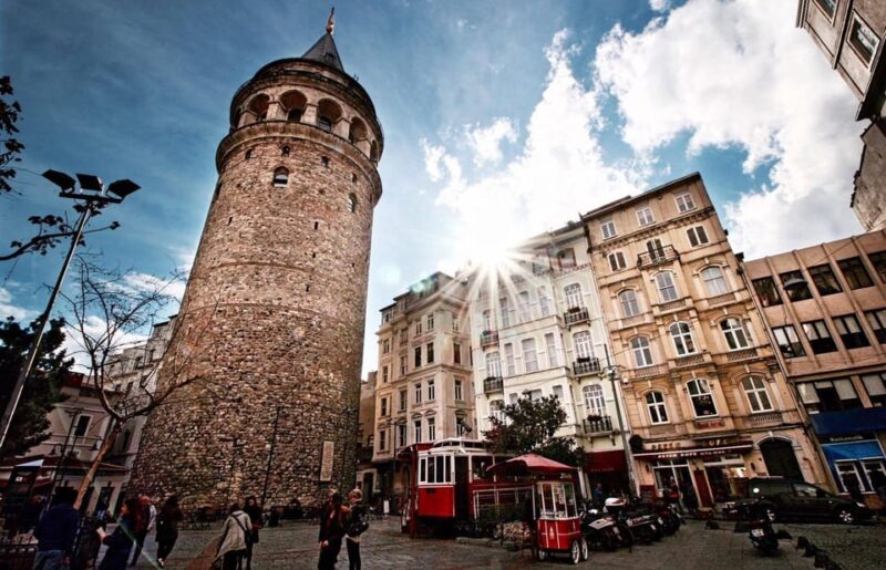 Istanbul: Galata Tower Entry Ticket with Audio Guide App - Pricing and Overall Value