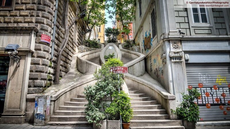 Istanbul Modern Life Tour - Pacing, Accessibility, and Tips