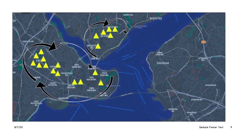 Istanbul : Online-Self Guided Food ve City Tour (8stops) - Key Points