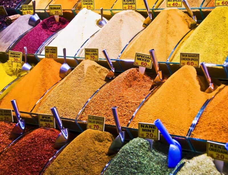 Istanbul: Private City Highlights Tour with Fener & Balat - Key Points