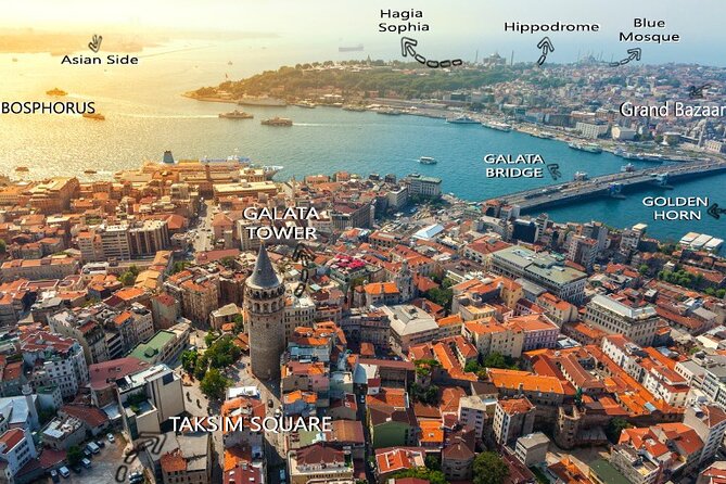 Istanbul Private Tour Guide - Best Walking Tour of Istanbul - Logistics and Practical Details for a Smooth Experience