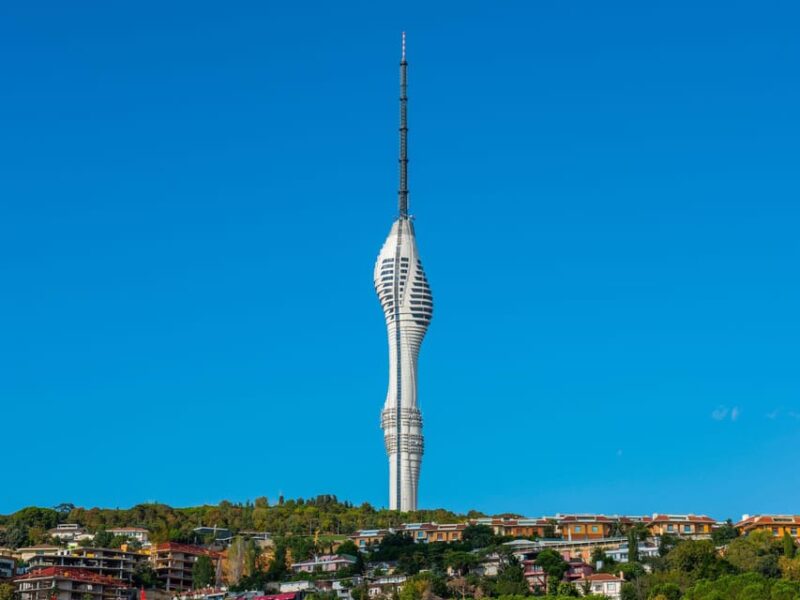 Istanbul Towers Combo Ticket: Visit Iconic Towers Easily - Why This Tour Offers Good Value for Sightseeing Enthusiasts