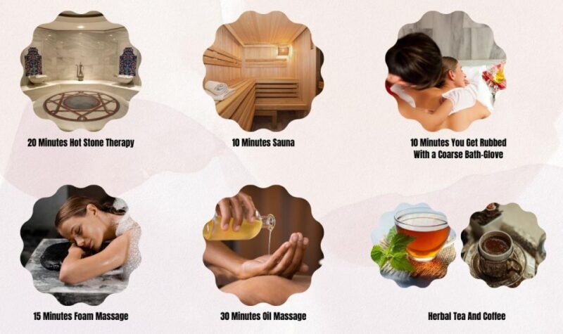 Istanbul: Traditional Turkish Bath - Practical Details: Meeting Point and Group Size