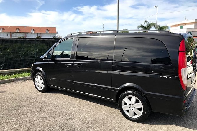 Italian Gems: Semi-Private Tour to Pompeii, Sorrento & Positano - Mount Vesuvius: Iconic Volcano and Optional Stop