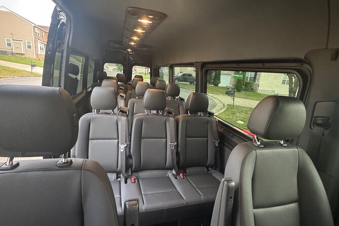 Jack Daniel's Distillery Tour (up to 14 Passengers) - The One Review and Its Impact