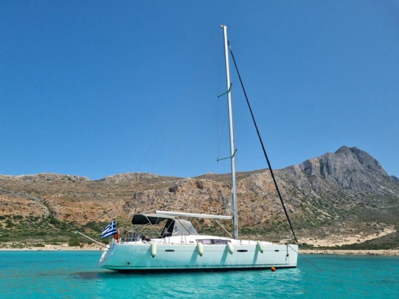 Kissamos: Balos and Gramvousa Private Sailing Trip with Meal - Comparing This Tour to Similar Options